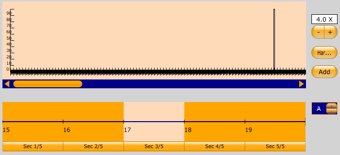 frequenciesZero.png